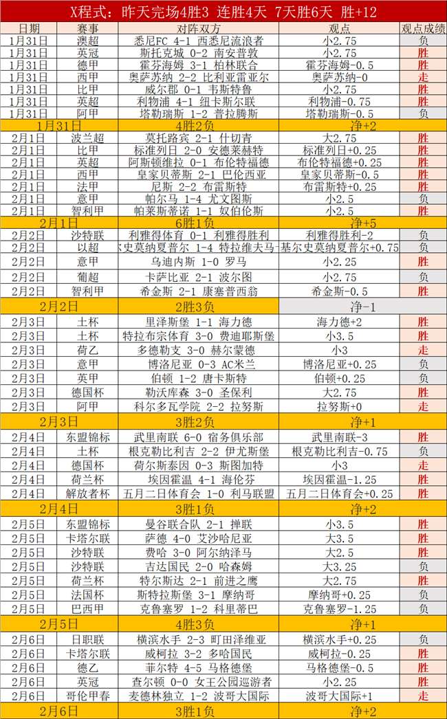 烏度卡盛赞,格林,沉稳气质彰,百姓彩票,彩票投注,在线购彩,彩票平台,彩票中奖