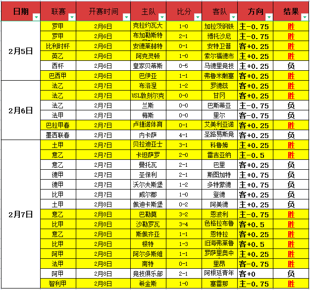 德苏强队,期对决,进球数预测,百姓彩票,彩票投注,在线购彩,彩票平台,彩票中奖