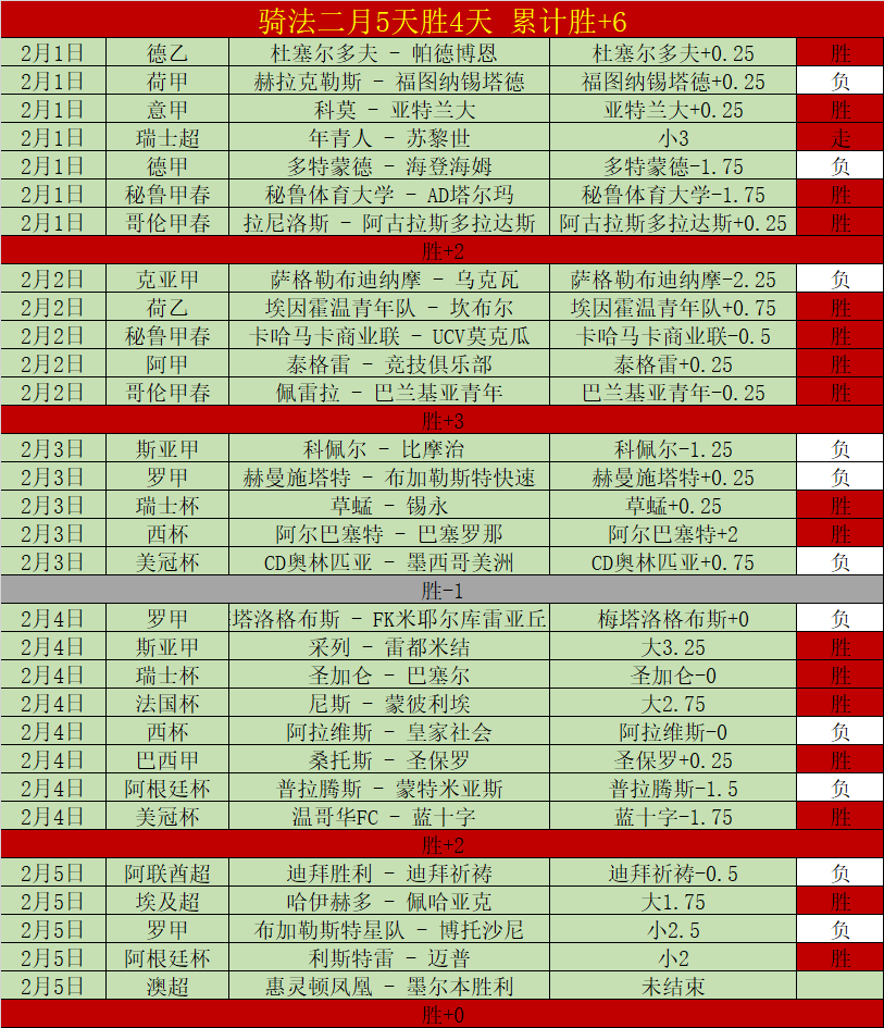大乐透期号,专家推荐,贝尔格莱德,百姓彩票,彩票投注,在线购彩,彩票平台,彩票中奖