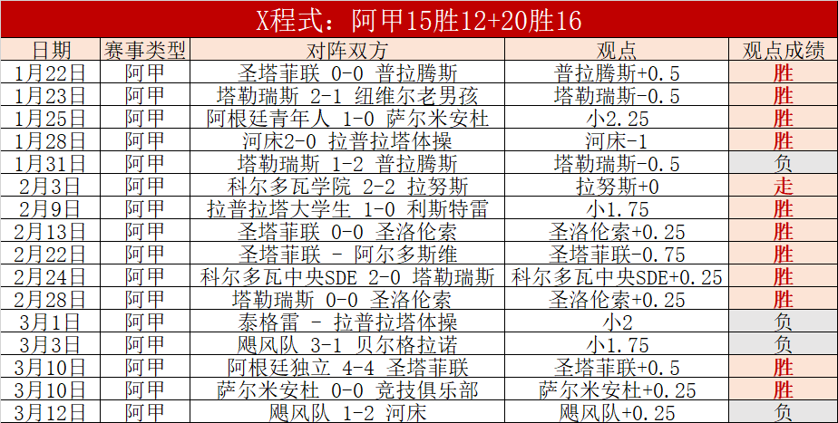 萊斯特城後,腰門迪免費,轉會至朗斯,百姓彩票,彩票投注,在线购彩,彩票平台,彩票中奖