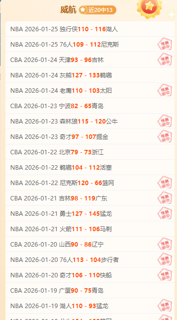 刘清漪,王瑞苗勇夺,重庆站街舞,百姓彩票,彩票投注,在线购彩,彩票平台,彩票中奖