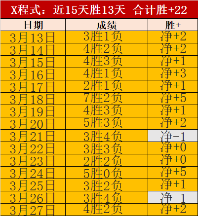 北大湖自由,式滑雪世界,杯中国队夺,百姓彩票,彩票投注,在线购彩,彩票平台,彩票中奖