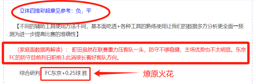 世界杯精英,教练阵容齐,梅西心中英,百姓彩票,彩票投注,在线购彩,彩票平台,彩票中奖