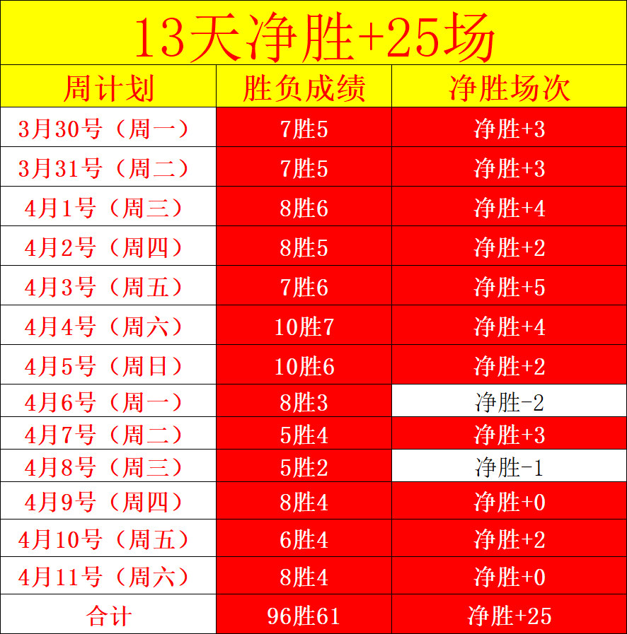 国米全力追,求诺顿,库菲,百姓彩票,彩票投注,在线购彩,彩票平台,彩票中奖