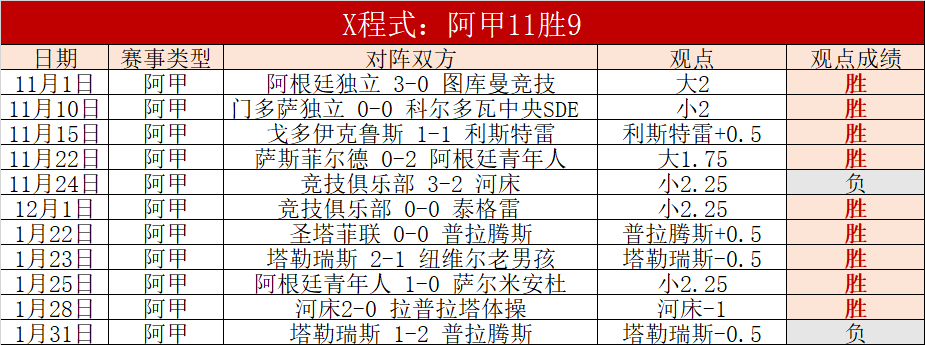 万智牌旅法,师对决,五大学院深,百姓彩票,彩票投注,在线购彩,彩票平台,彩票中奖