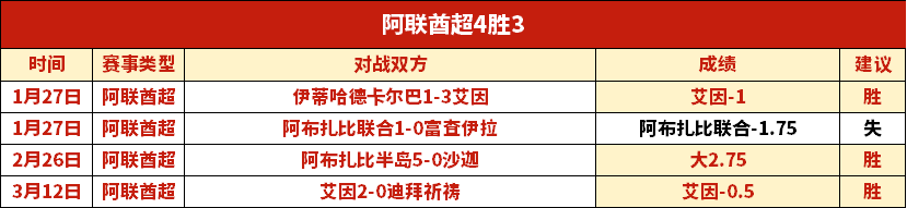 中国,队积极备战,亚洲,百姓彩票,彩票投注,在线购彩,彩票平台,彩票中奖