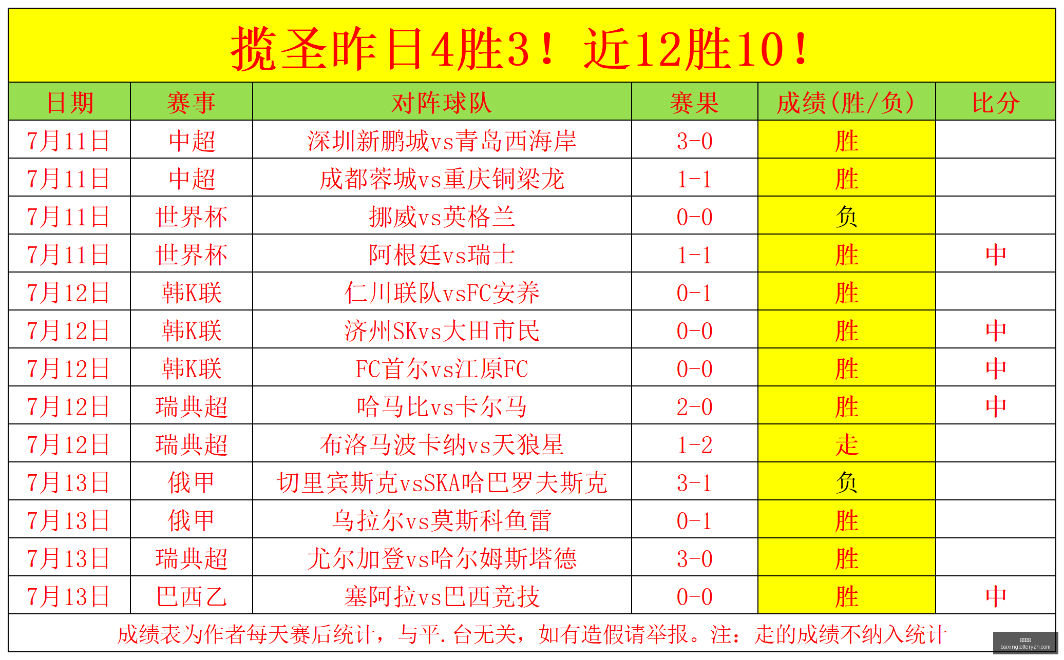 西甲赛事前,轮巅峰对决,马德里德比,百姓彩票,彩票投注,在线购彩,彩票平台,彩票中奖