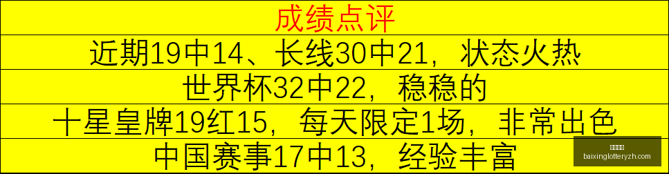 推荐,足球攻略周,一赛事前瞻,百姓彩票,彩票投注,在线购彩,彩票平台,彩票中奖