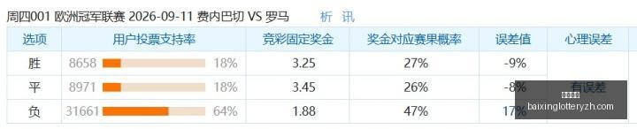 杨舒予争议,再起,媒体力挺,百姓彩票,彩票投注,在线购彩,彩票平台,彩票中奖