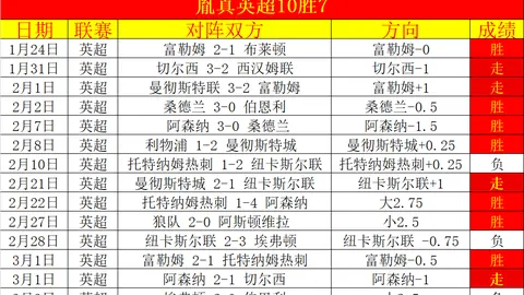 伊朗总统斥责美干扰地区稳定，伊朗意志坚定不屈