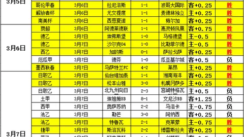郑钦文本周WTA排名下滑至第九位