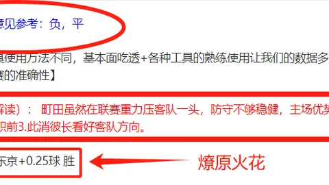 世界杯精英教练阵容齐聚，梅西心中英雄遗憾未至