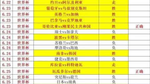 41岁传奇再现罗成史上首位参加世界杯淘汰赛的老将终极指南