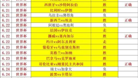 独家连战10周粉丝豪夺胜利，信心爆棚攻略