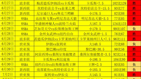 阿女甲小联赛攻略：轻松上手，指南