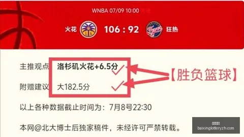 乌兹超中下游争霸彩票中奖：近12战9胜，今晚黄金夜场大肖方向指南