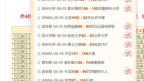 推荐 足球攻略周一赛事前瞻：圣克拉拉对葡萄牙国民葡超焦点对决