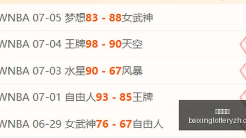 曼联定位球训练成果显现：亚基罗维奇直言对手未获明显得分良机